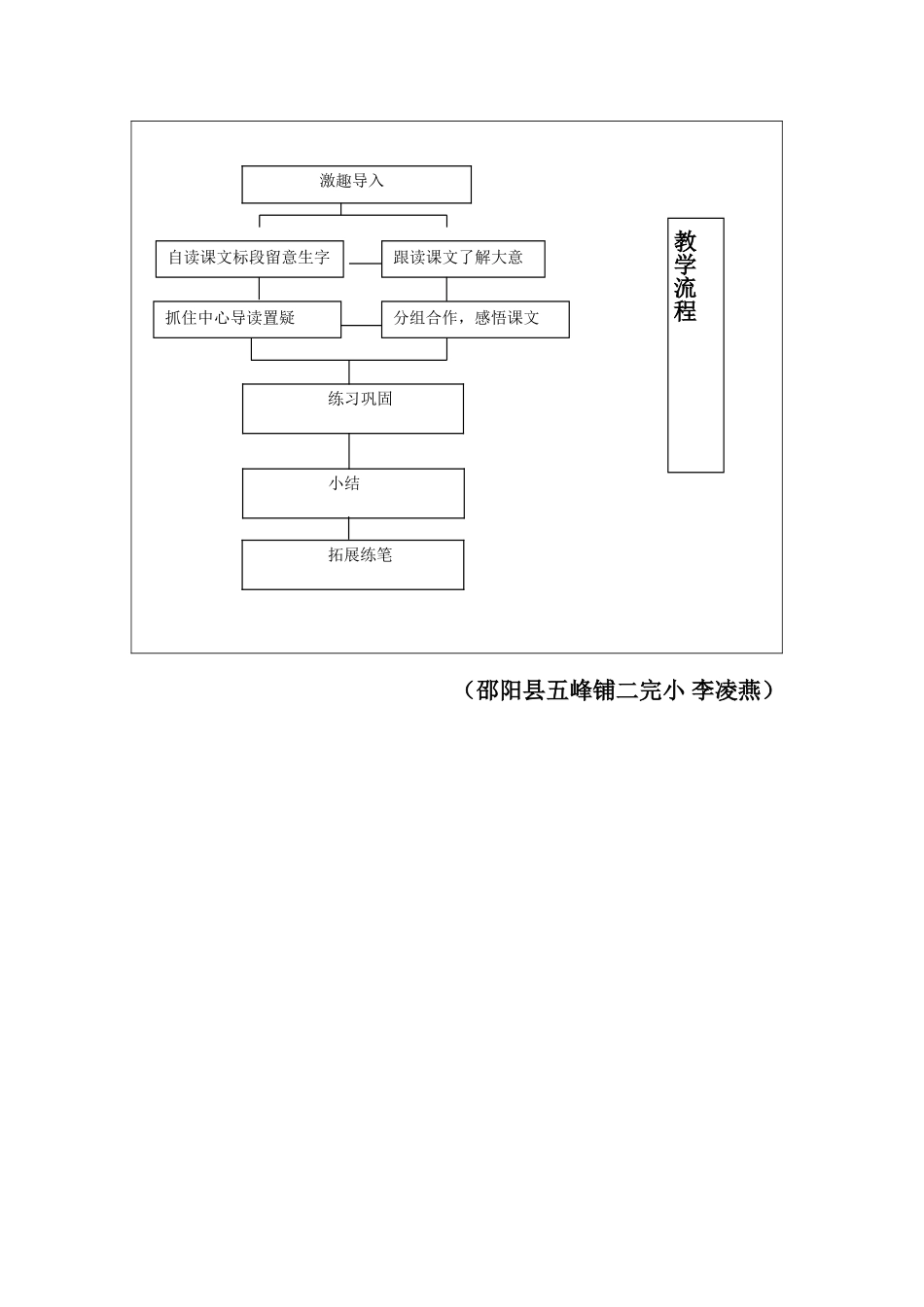 2011母鸡教案_第3页