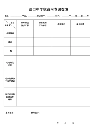 家访问卷调查表 (2)