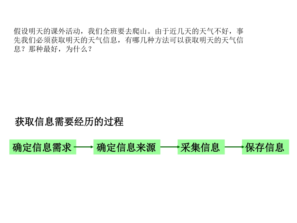 获取信息的过程与方法_第3页