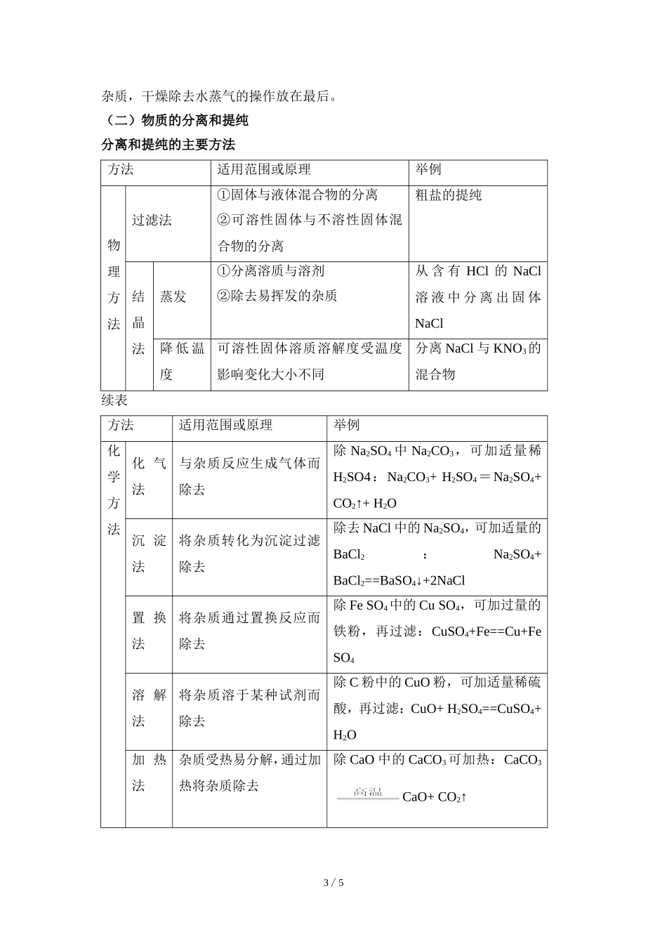 物质的分离、除杂和提纯_第3页