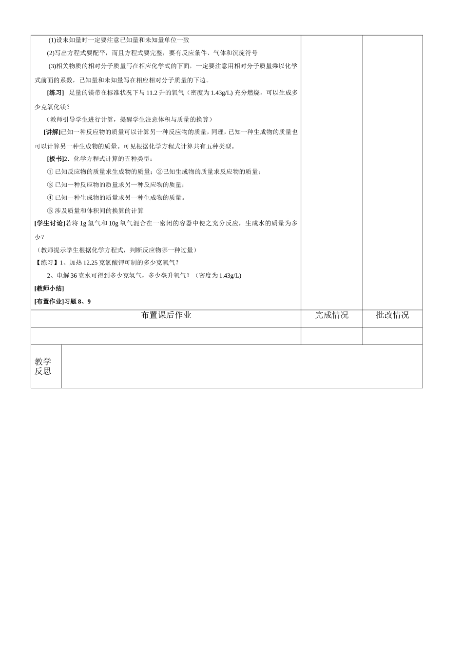 化学方程式教案_第2页