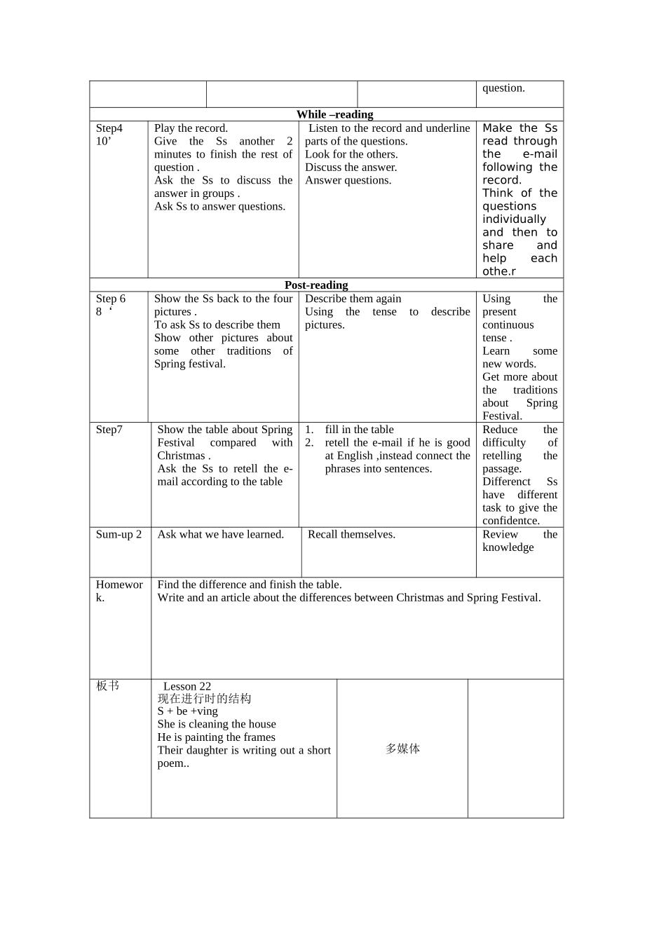 圣诞节春节对比的教学设计_第2页