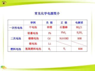 常见化学电源简介