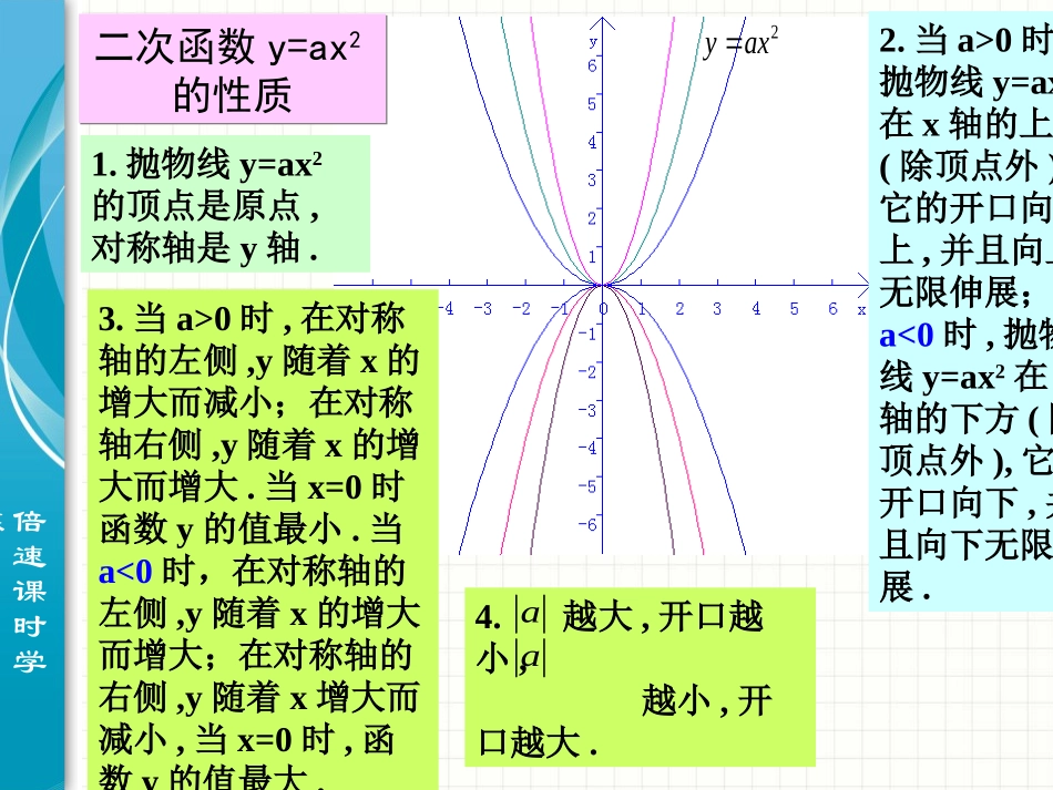 二次函数图像与性质（2）_第2页