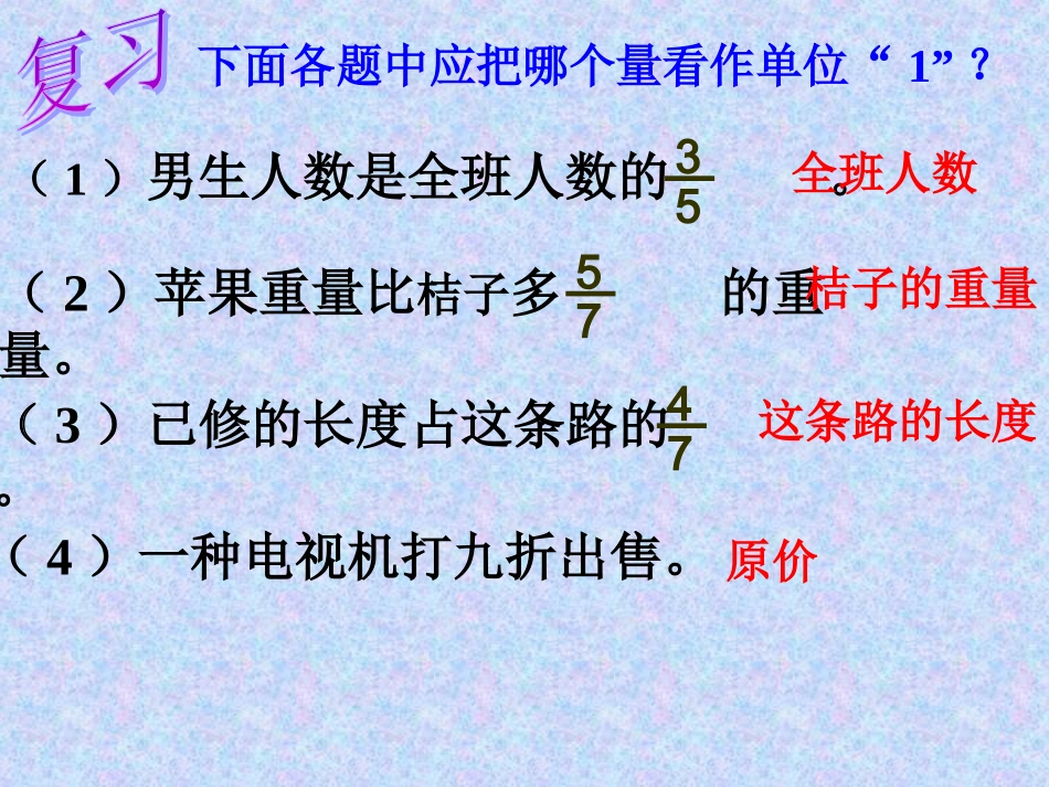 小学数学六年级上册分数应用题复习课_第2页