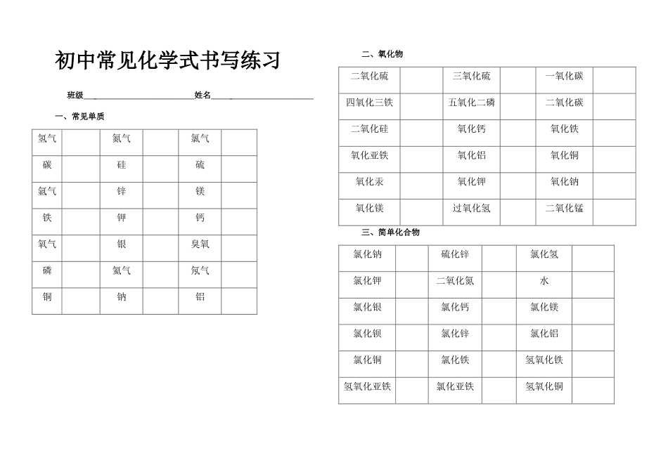 初中常见化学式书写练习_第1页