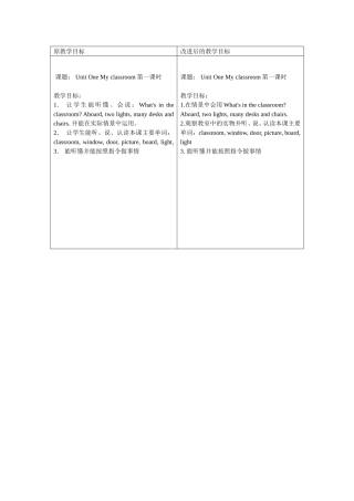 原设计与改进后的设计对比表