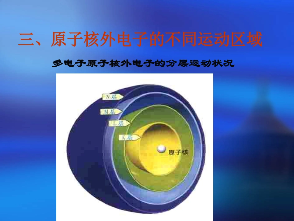 电子的核外排布_第3页