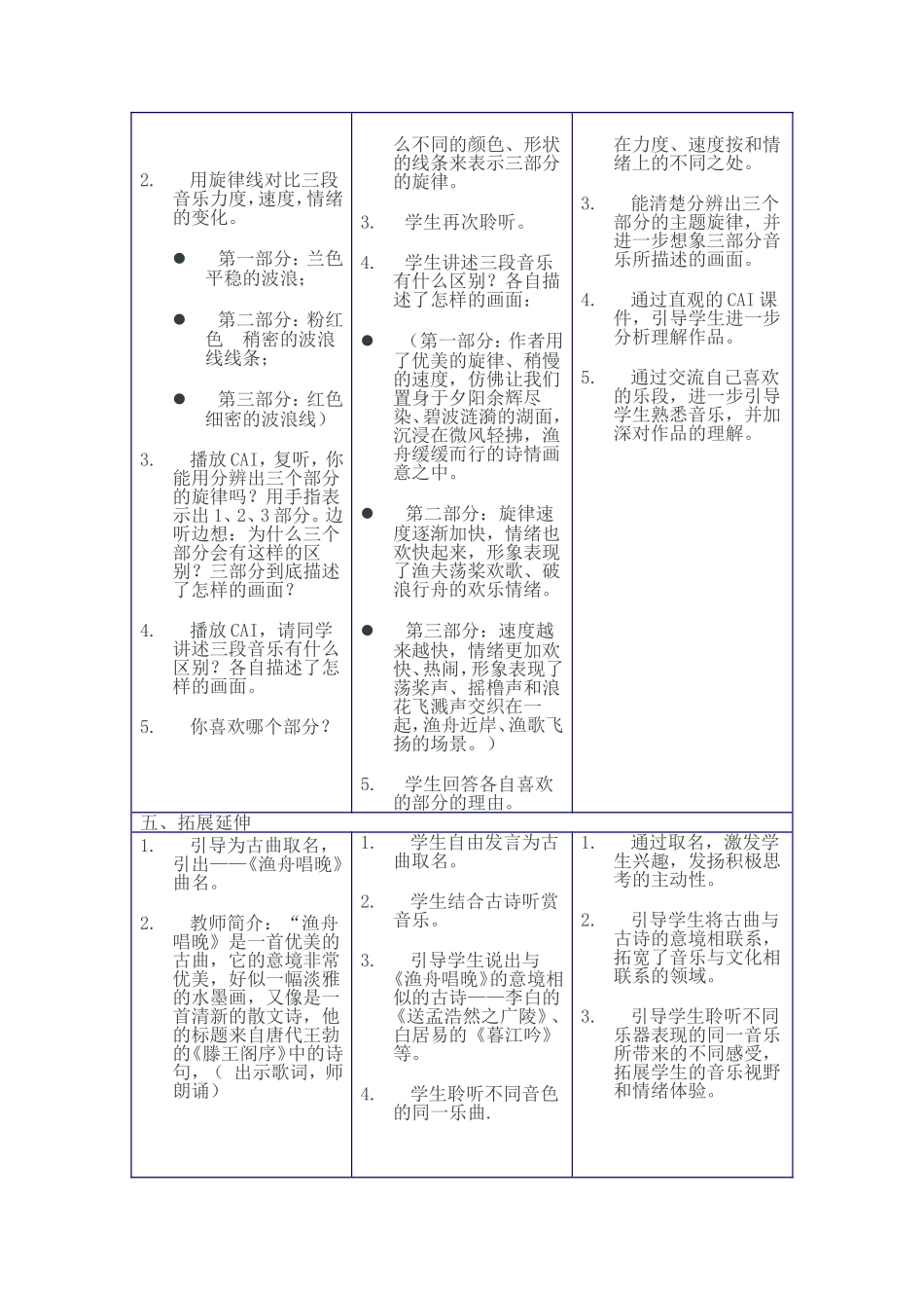 《渔舟唱晚》教学设计_第3页