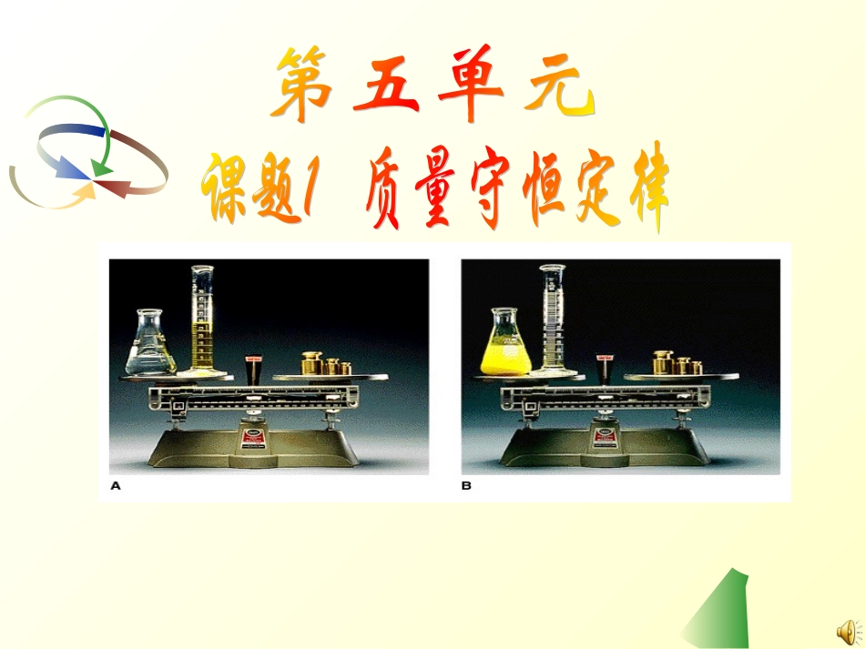 (上课用)质量守恒定律及应用_第1页