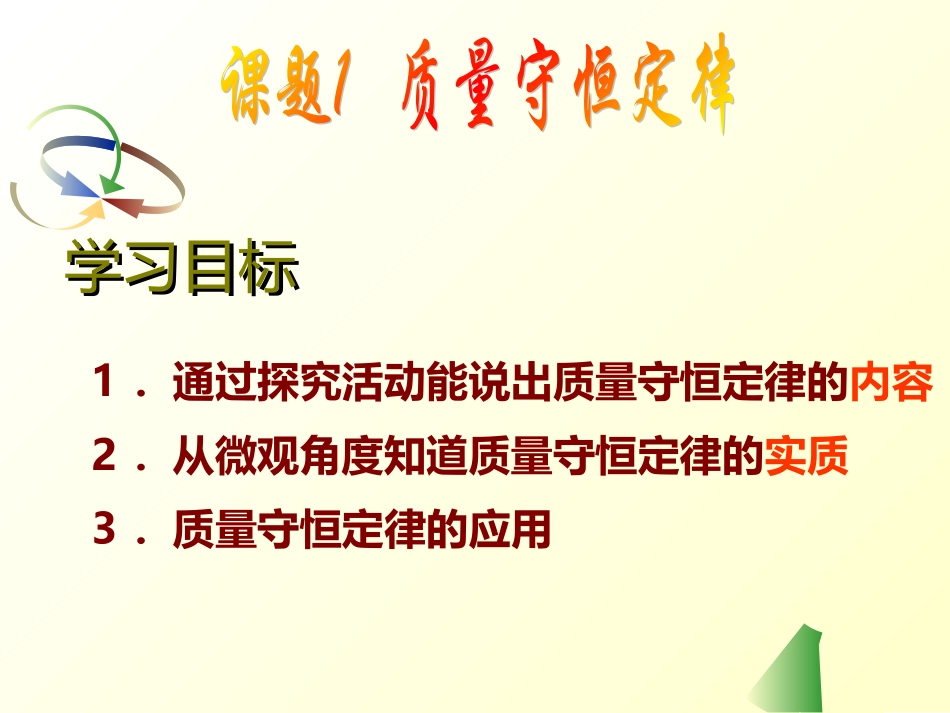 (上课用)质量守恒定律及应用_第2页
