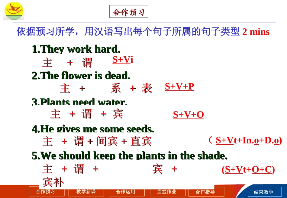五大基本句型_第2页