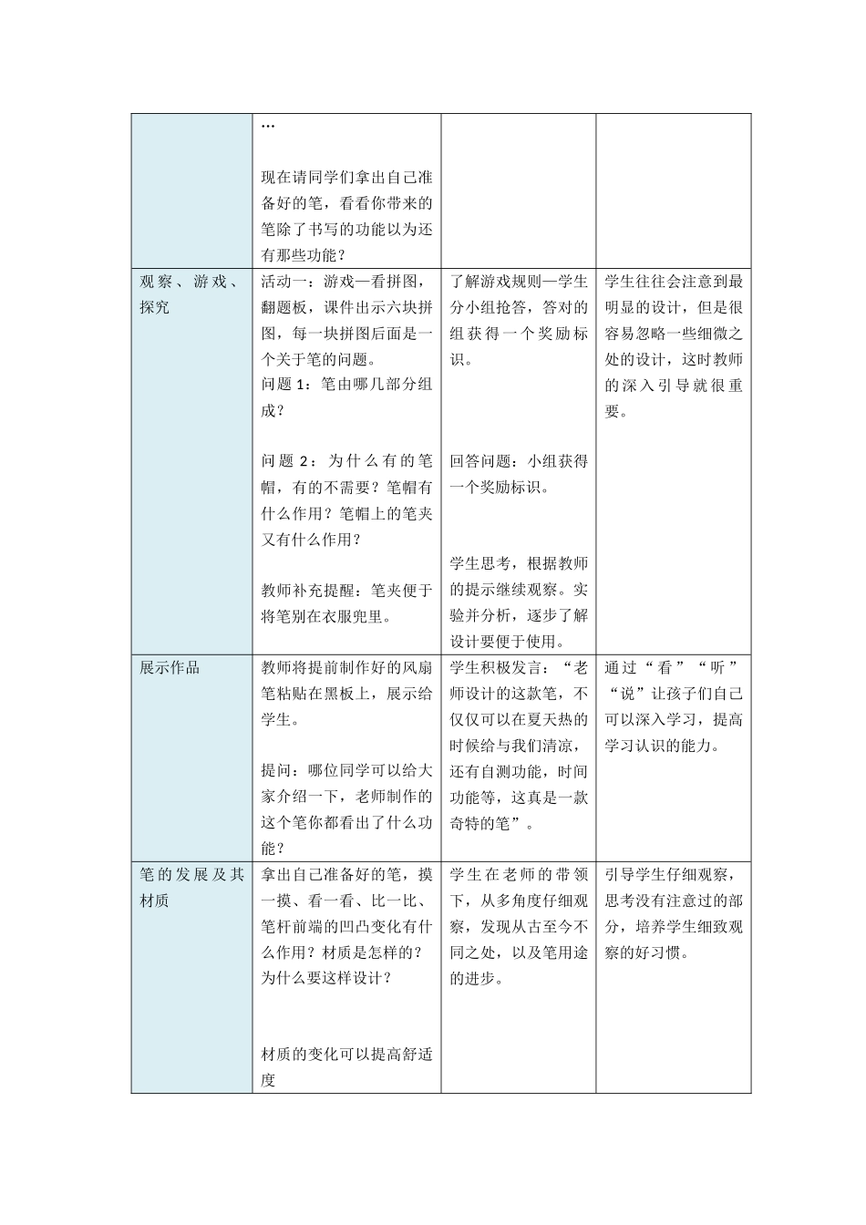 2014-2015学年《笔的世界》教案_第2页