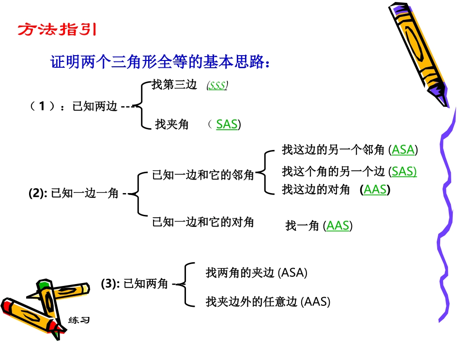 三角形全等的条件（复习）_第3页