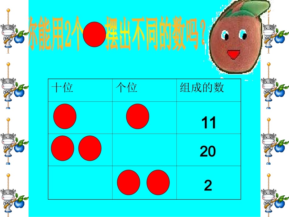何海珠课件《摆一摆，想一想》_第3页