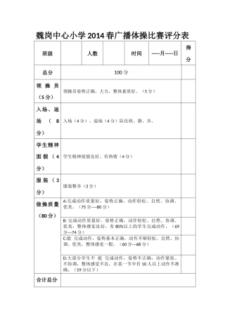 魏岗中心小学2014春广播体操比赛评分表