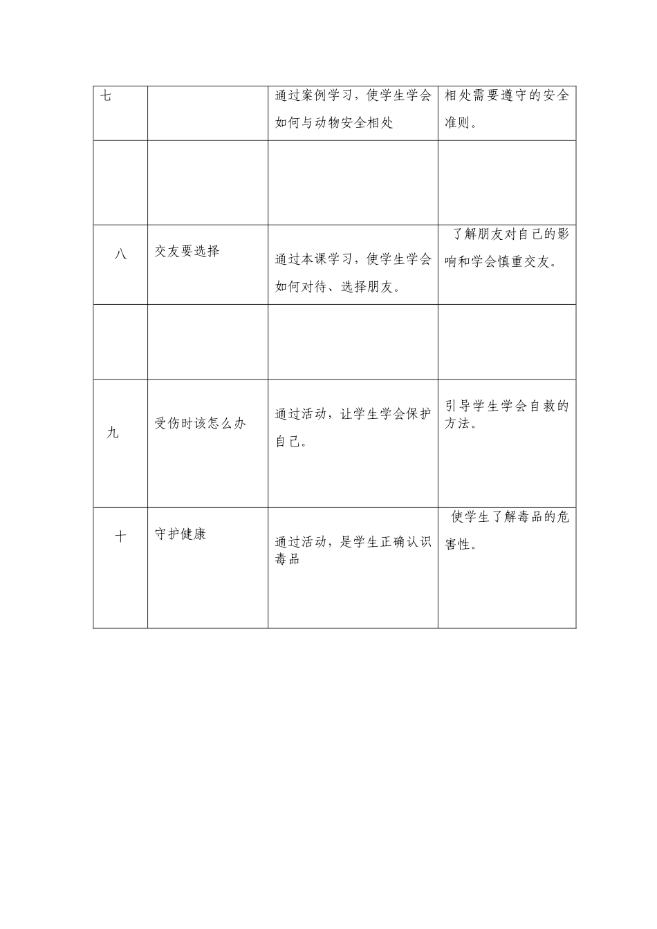 二年级成长教育教学计划表_第2页