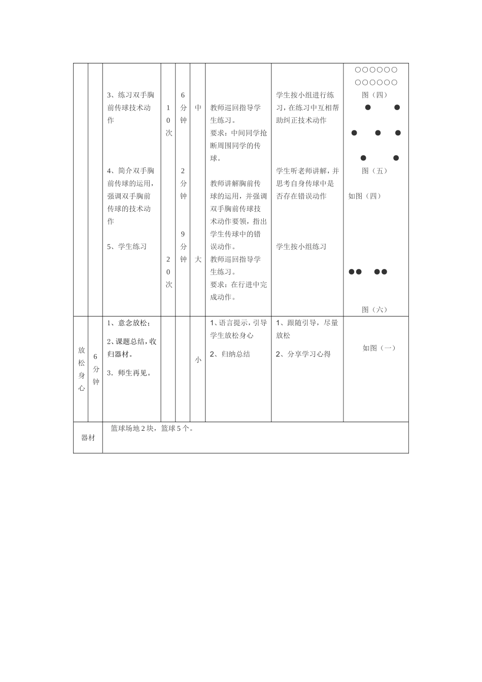 人教版八年级上册第三单单元篮球教学设计_第2页