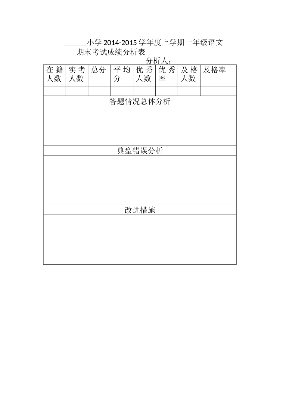 学生成绩分析表 (2)_第1页