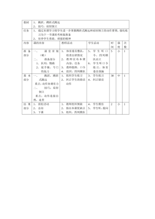水平四蹲距式跳远2