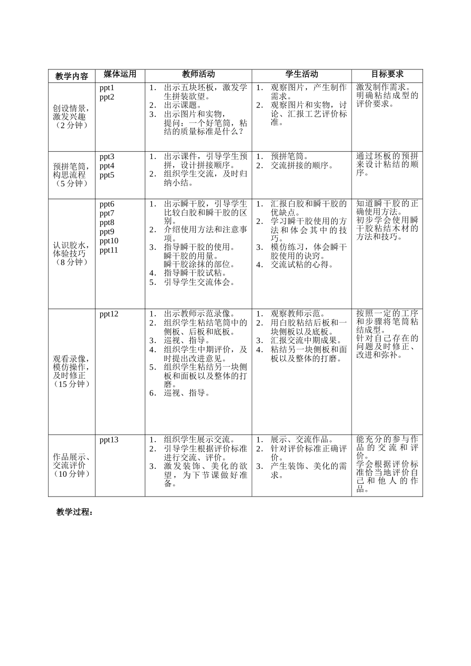笔筒粘结(正稿)_第2页