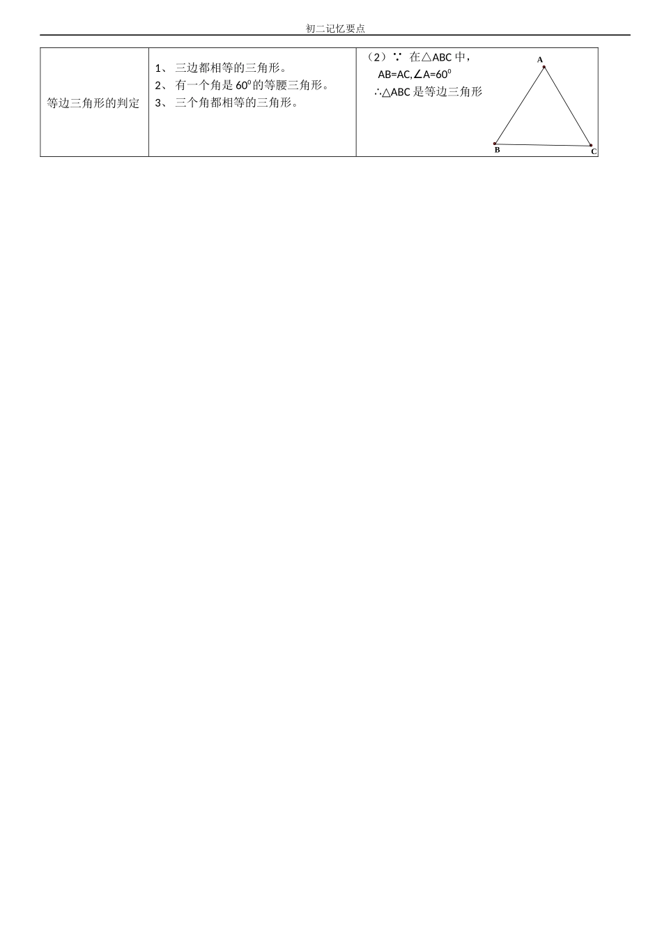 初二上记忆要点_第3页