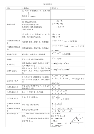 初二上记忆要点