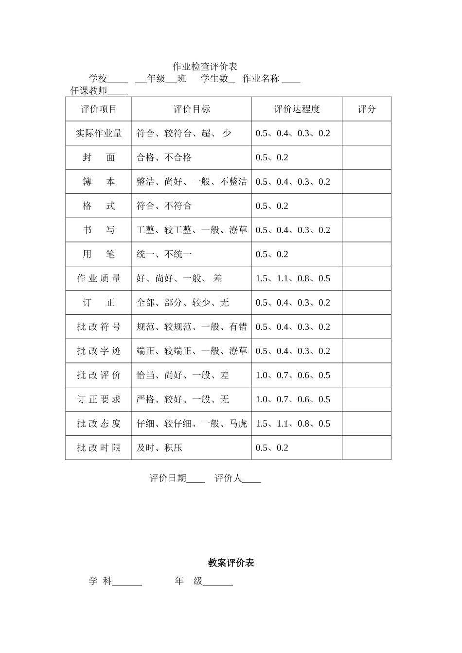 ？作业检查评价表_第1页