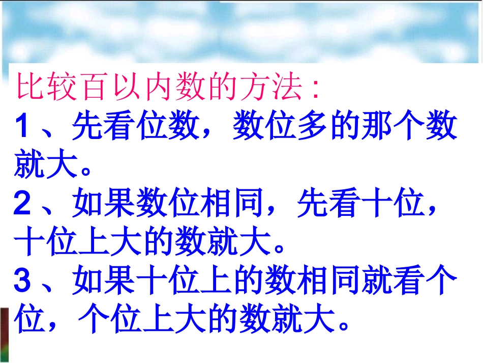 苏教版二年级数学下册比较千以内数的大小Ppt_第2页