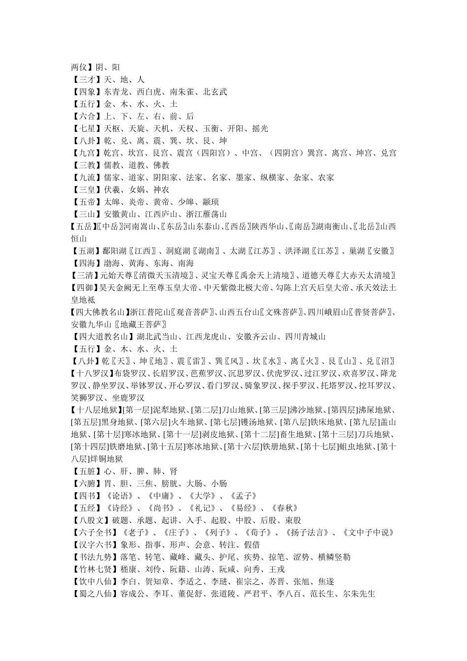 这些知识没人会告诉你_第1页