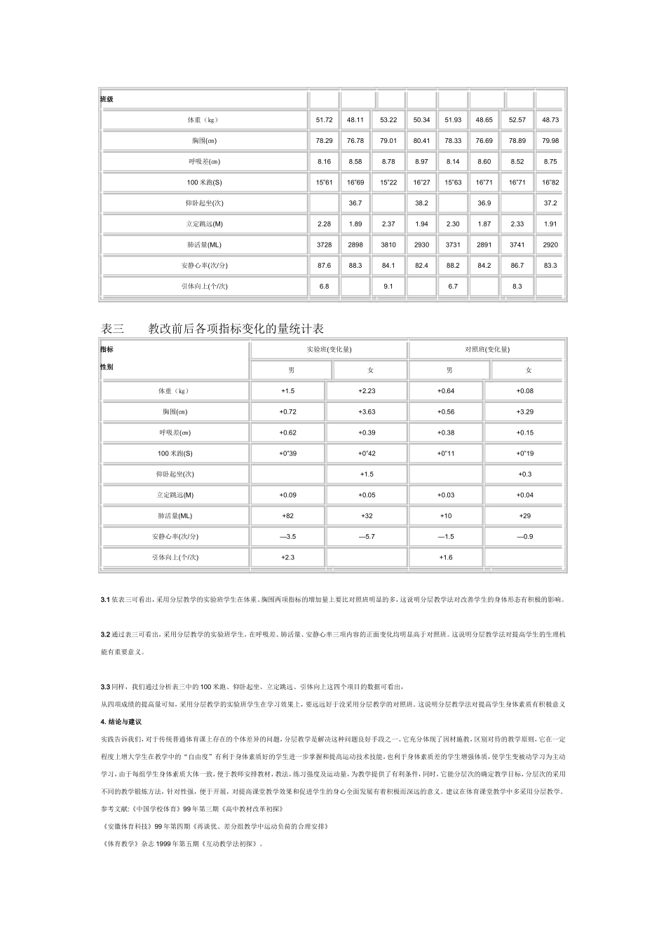 高中体育课分层教学初探_第3页