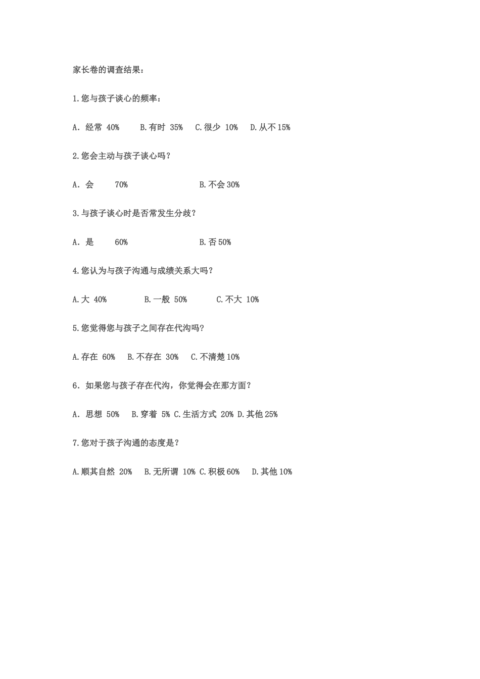 家长卷的调查结果_第1页