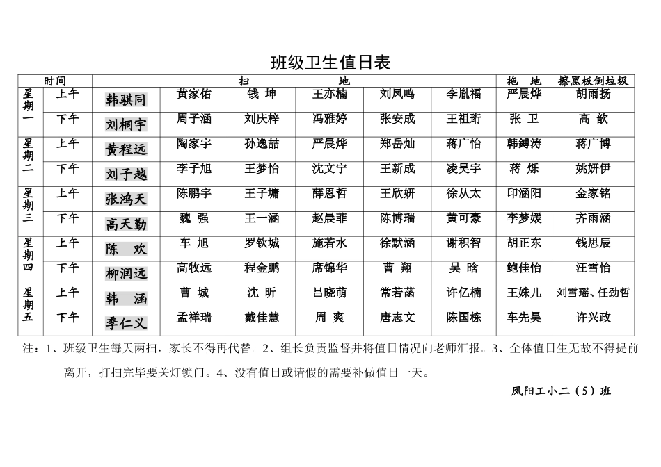 二（5）班学生值日表_第1页