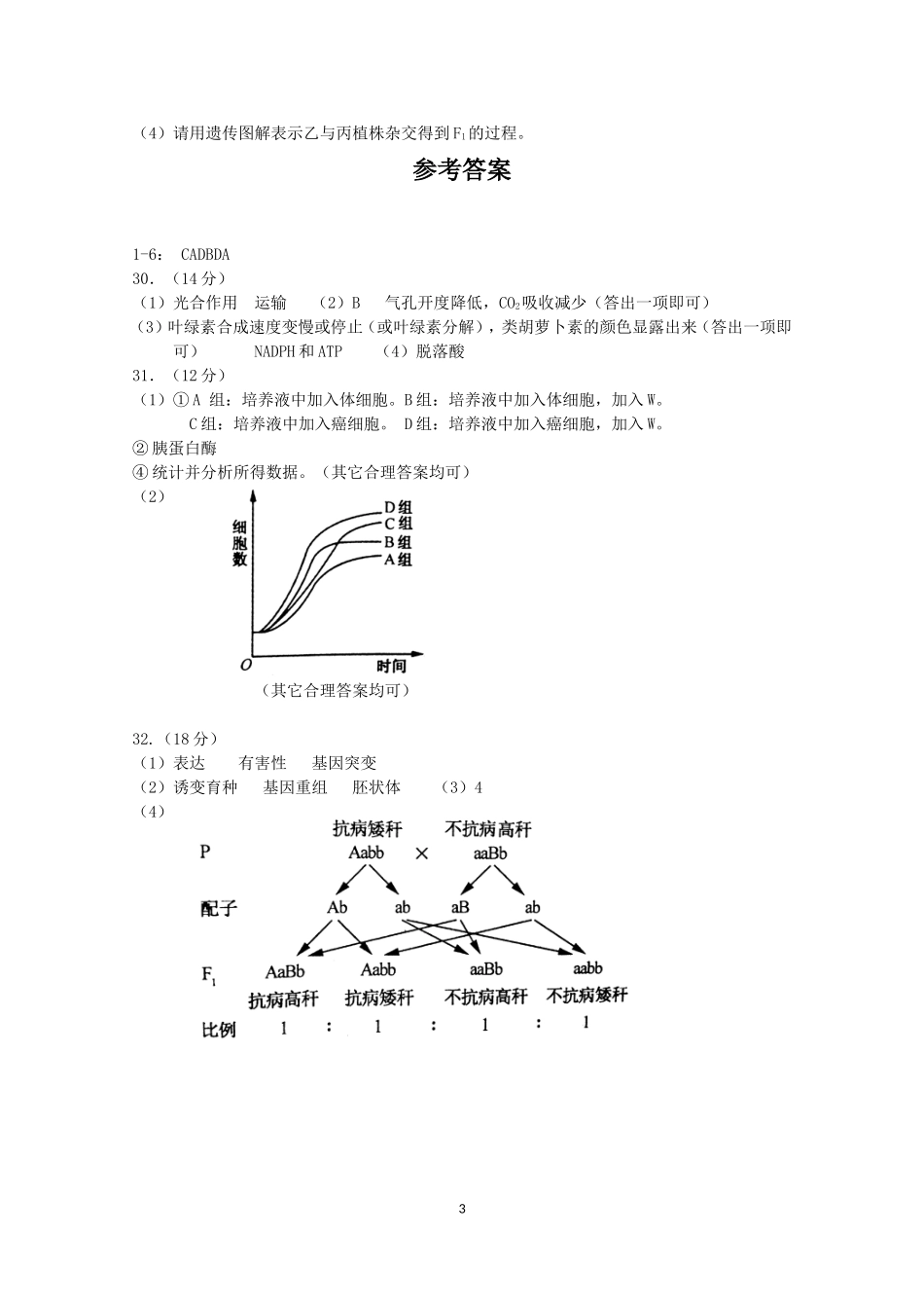 2012年全国高考生物试题汇编(word版13套)_第3页