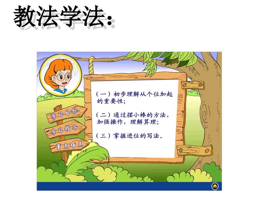 列竖式计算课件PPT下载苏教版一年级数学下册课件_第3页