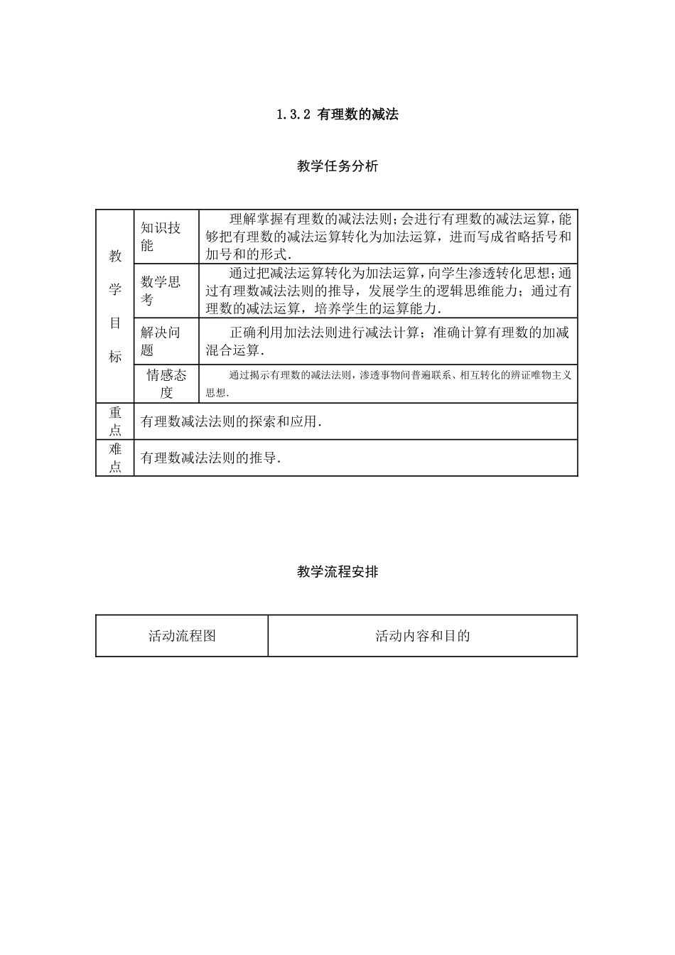 教案---132有理数的减法_第1页