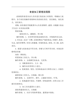 食堂加工管理流程