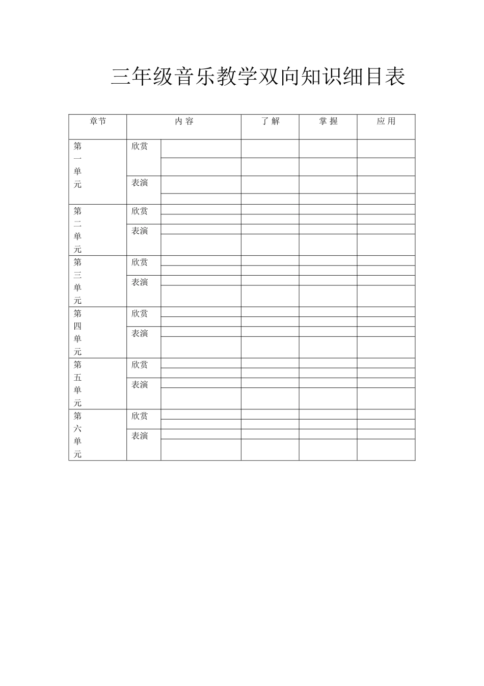 三年级音乐教学双向知识细目表_第1页