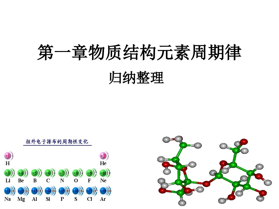 化学：第一章《物质结构元素周期律知识点归纳》课件（新人教版必修2）_第1页