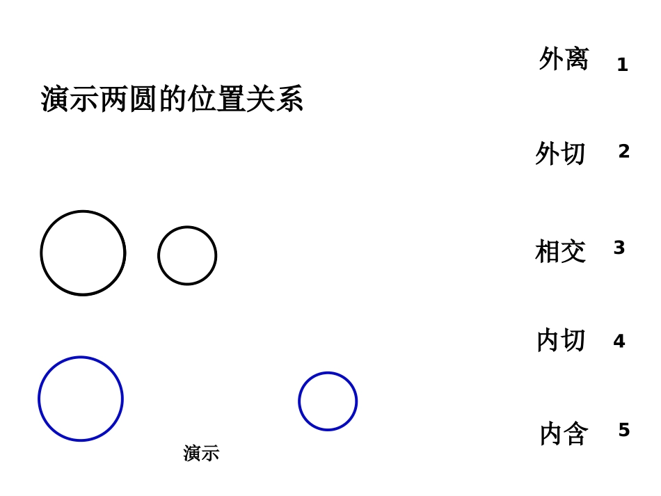 九年级数学-24[1]23_圆和圆的位置关系(1)_-_课件_第3页