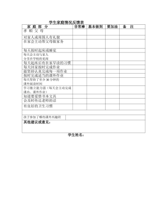 学生家庭情况反馈表