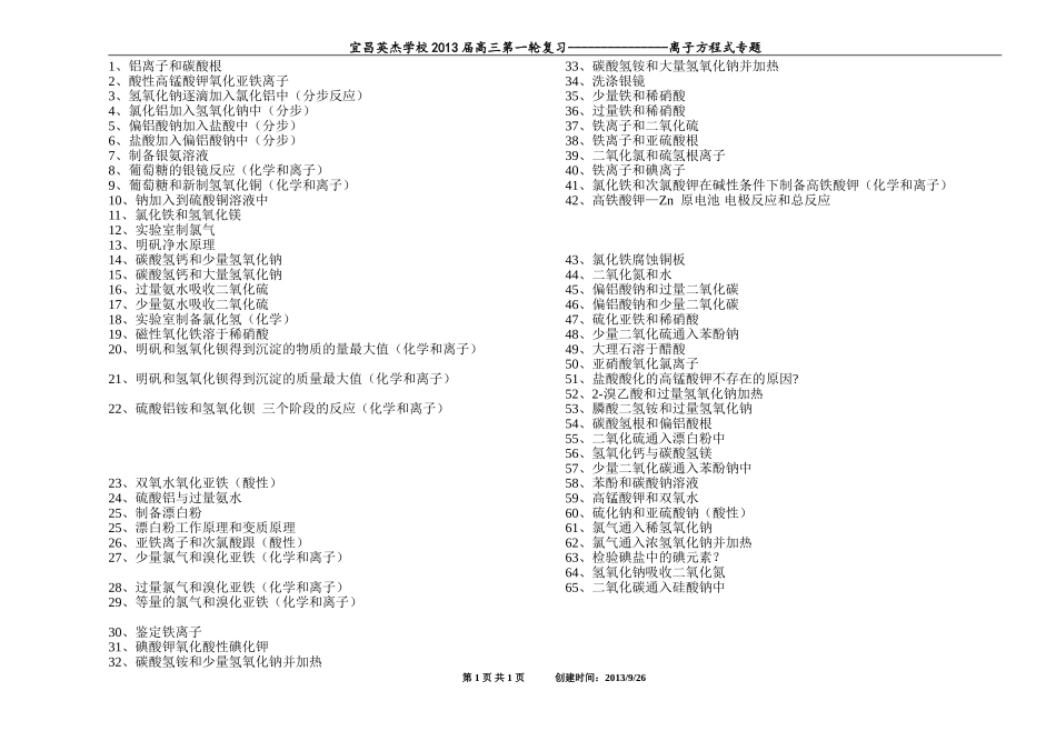 高三第一轮复习--离子方程式_第1页