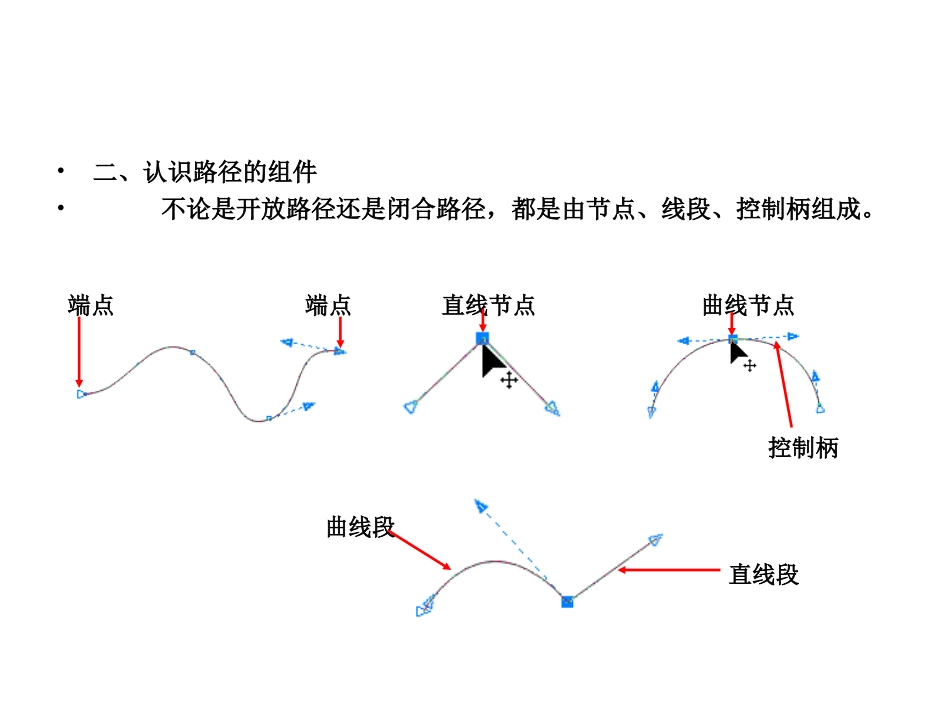 服装标志设计_第3页