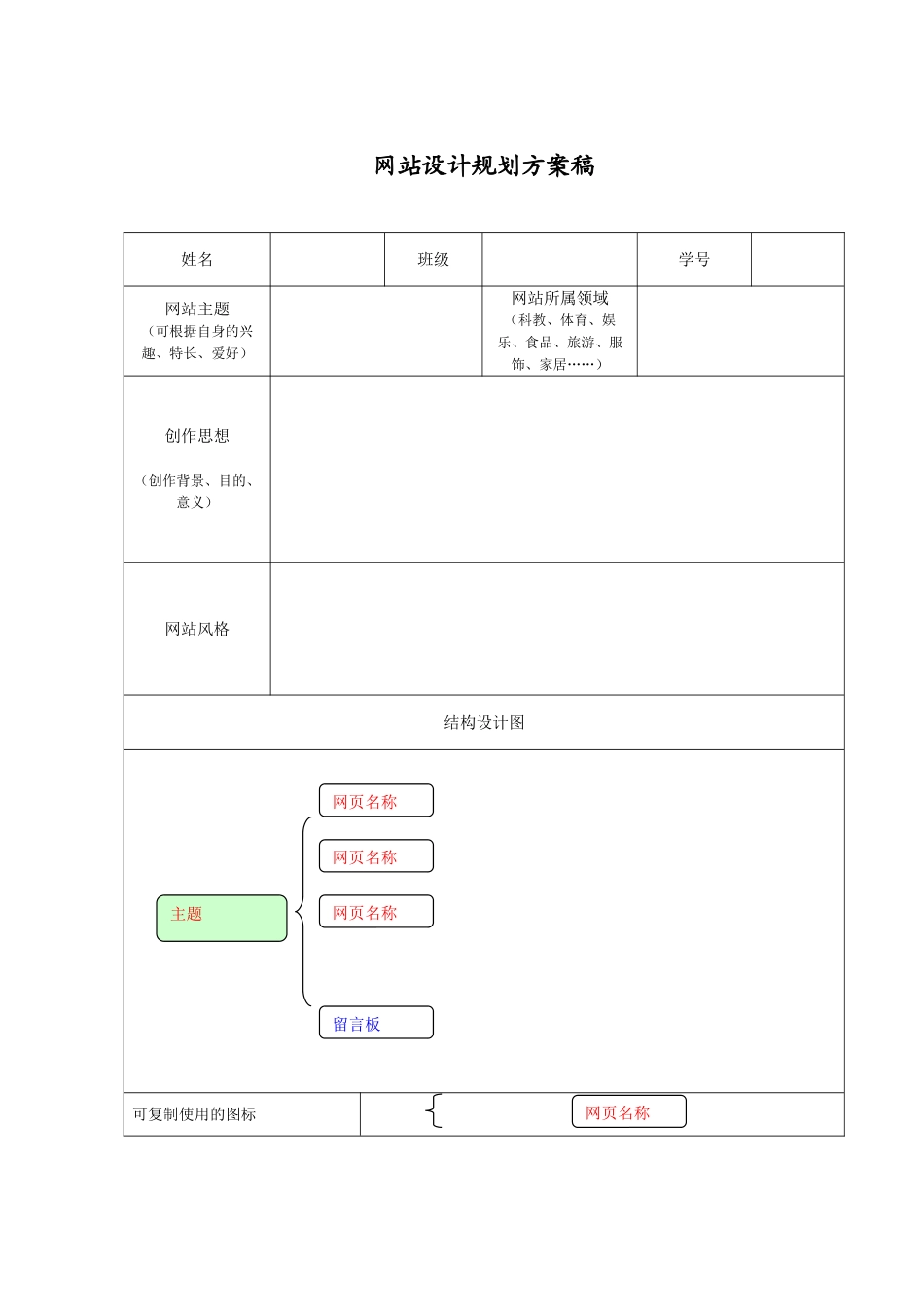 《个性网站的规划》教学设计_第3页
