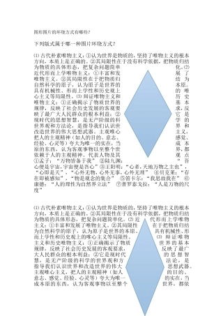 图形图片的环绕方式有哪些