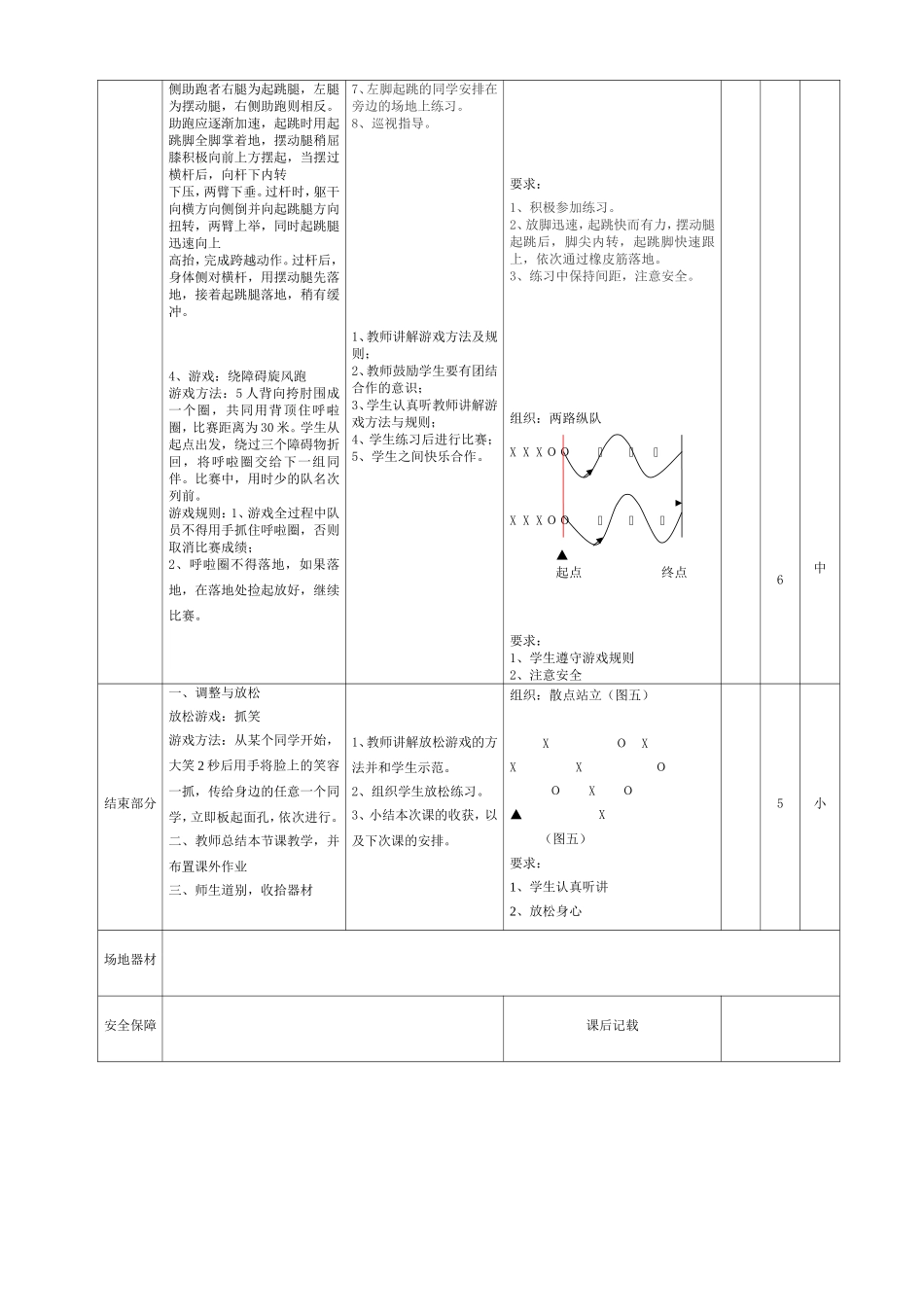 体育导学案（跨越式跳高2）陈真_第2页