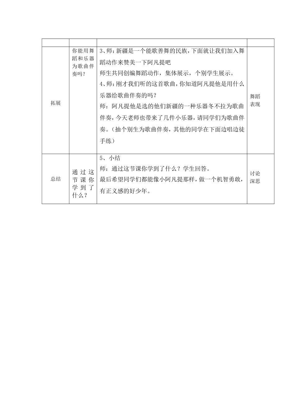 阿凡提骑驴教学设计_第2页
