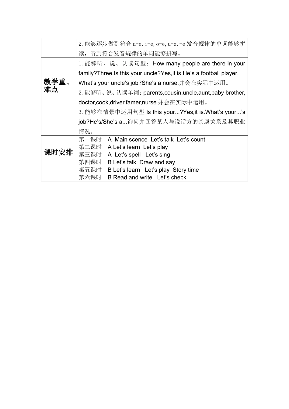 实验小学电子教案单元备课_第2页