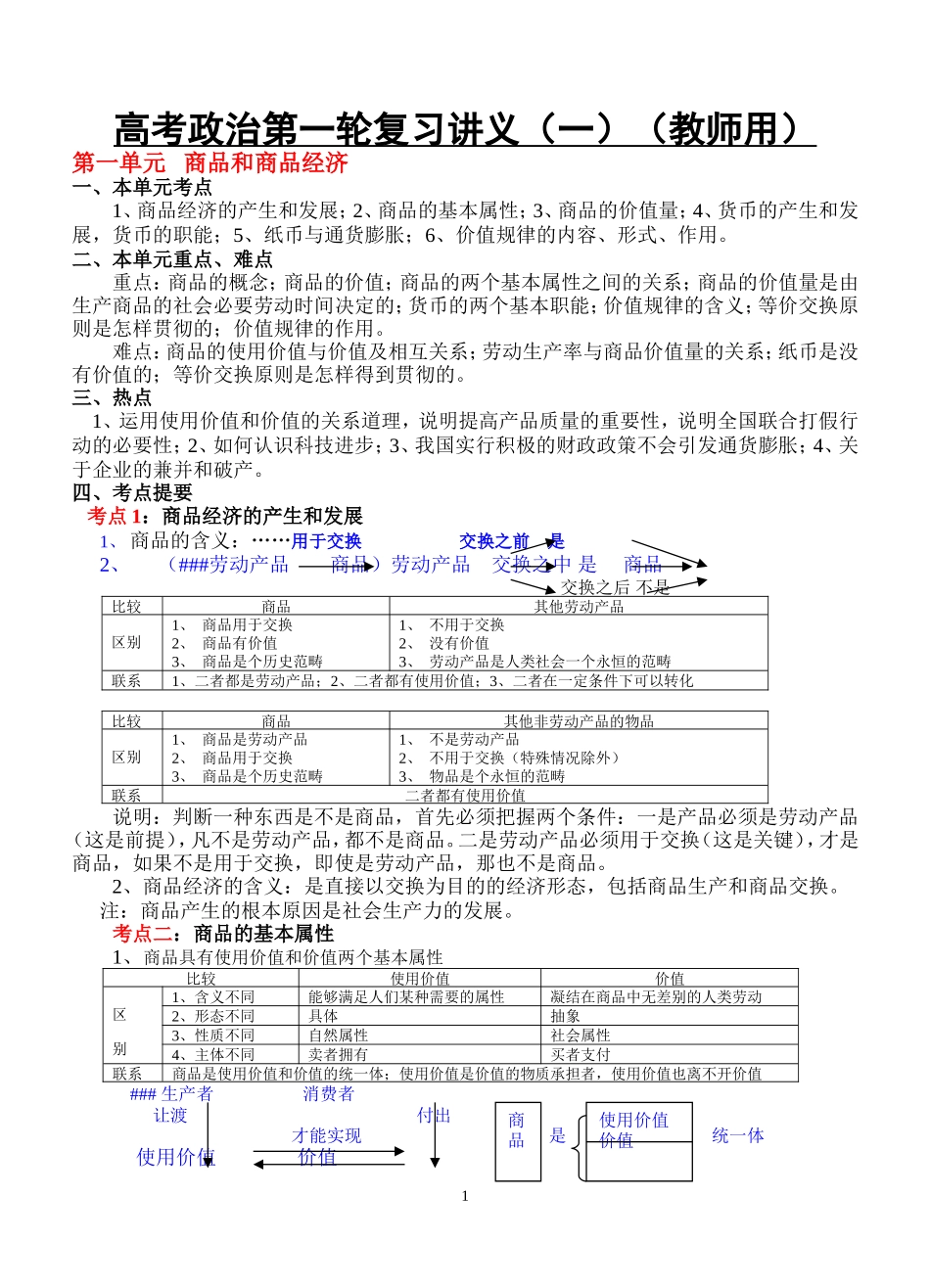 高中政治第一轮复习讲义(1)_第1页