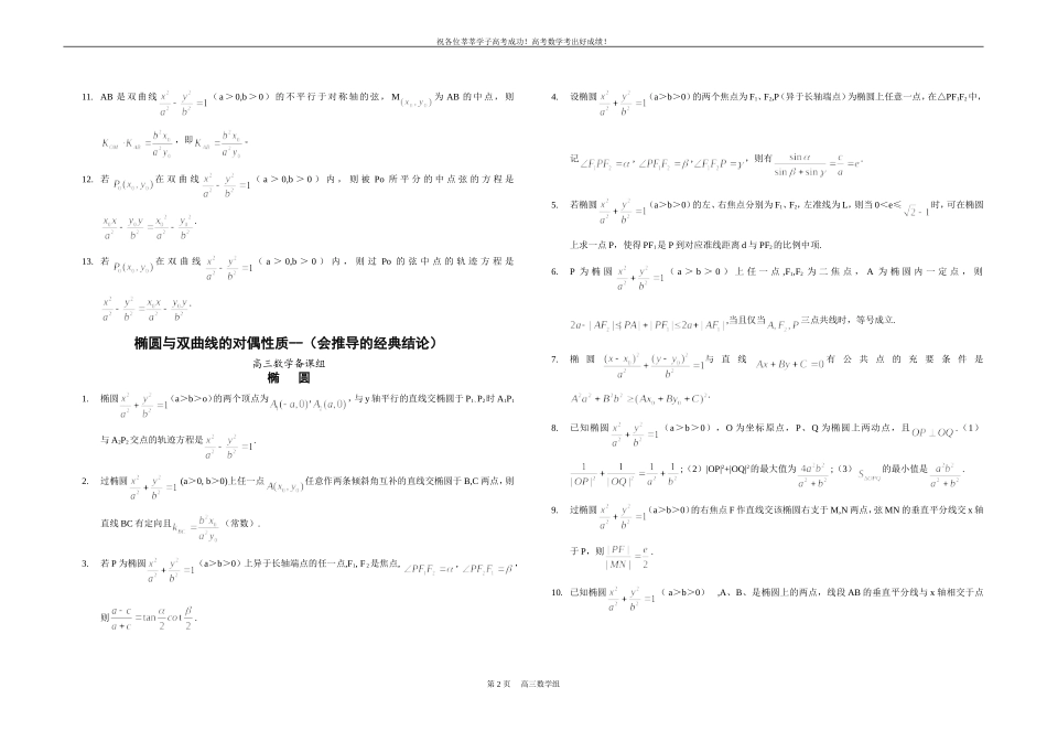 高考数学椭圆与双曲线的经典性质50条_第2页